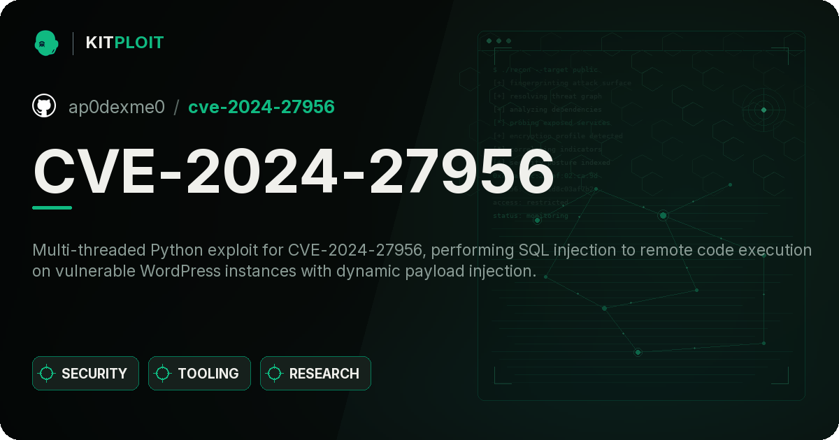 CVE-2024-27956 preview