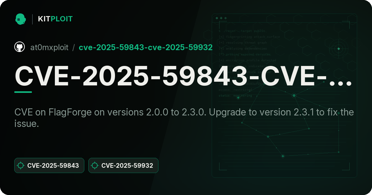 CVE-2025-59843-CVE-2025-59932 preview