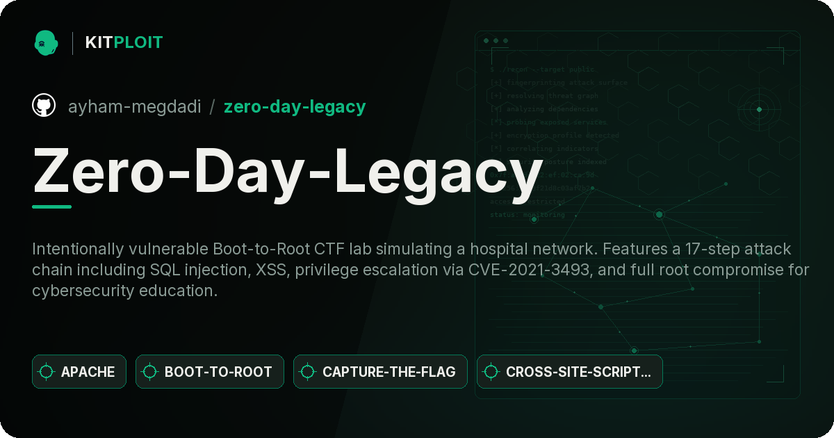Zero-Day-Legacy preview