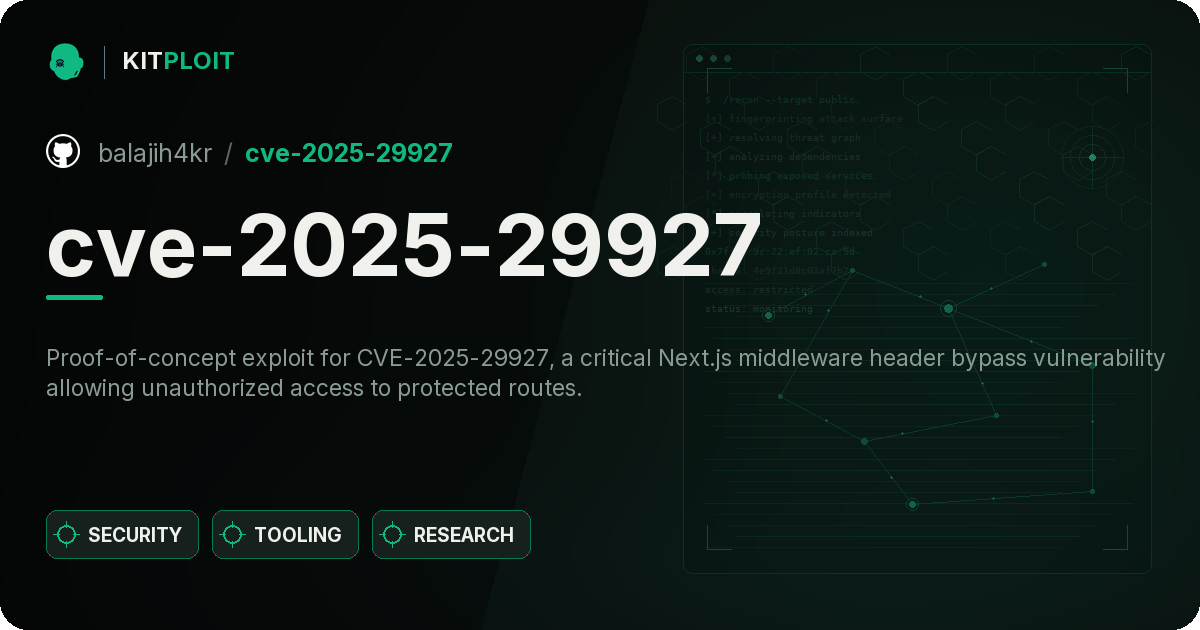 cve-2025-29927 preview