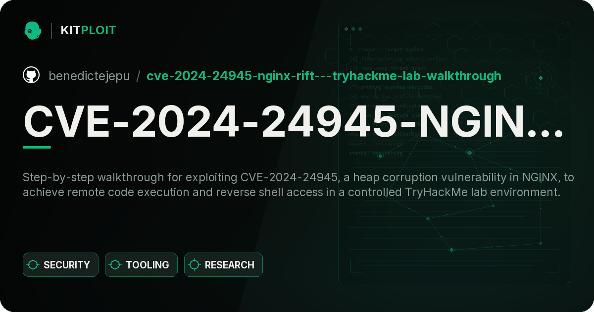 CVE-2024-24945-NGINX-RIFT---TryHackMe-Lab-Walkthrough preview