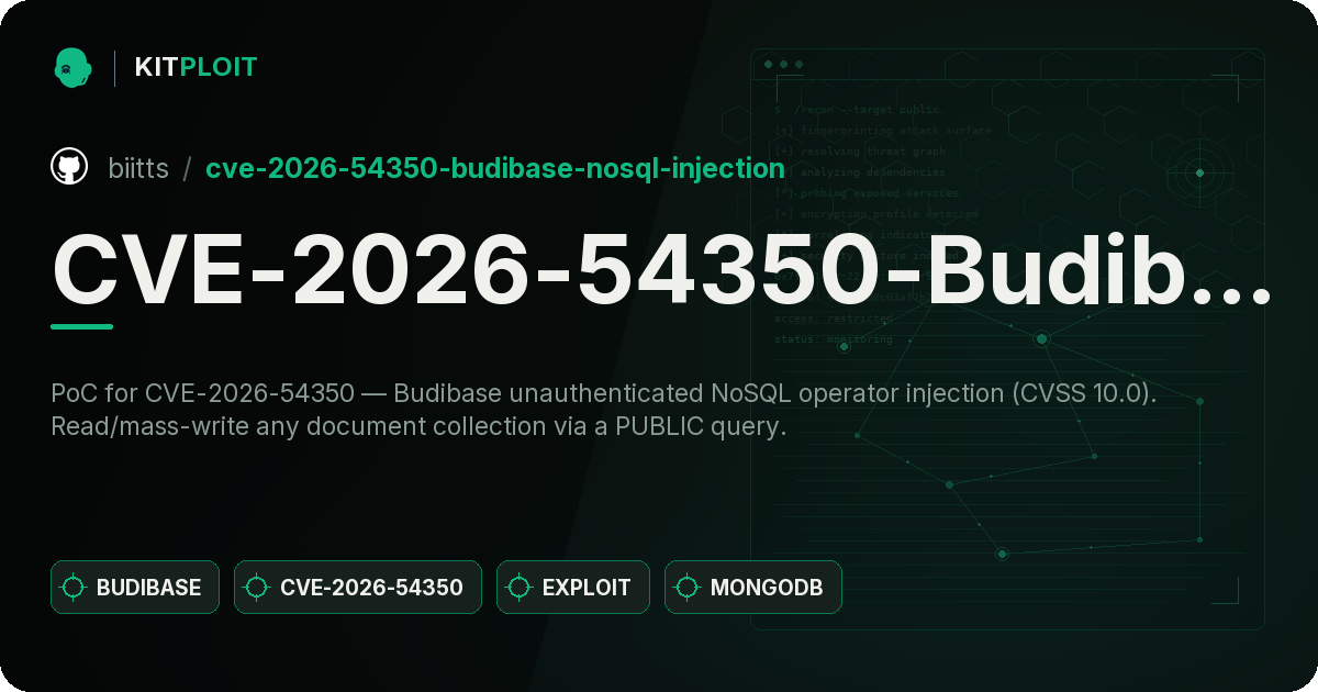 CVE-2026-54350-Budibase-NoSQL-Injection preview