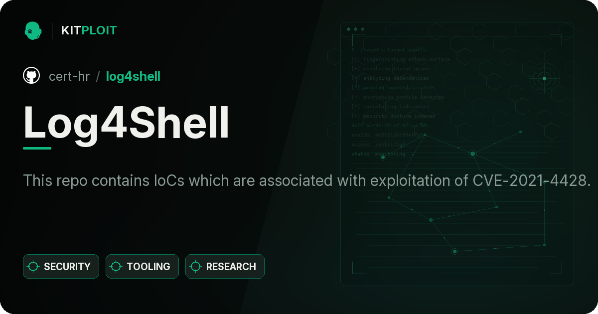Log4Shell preview
