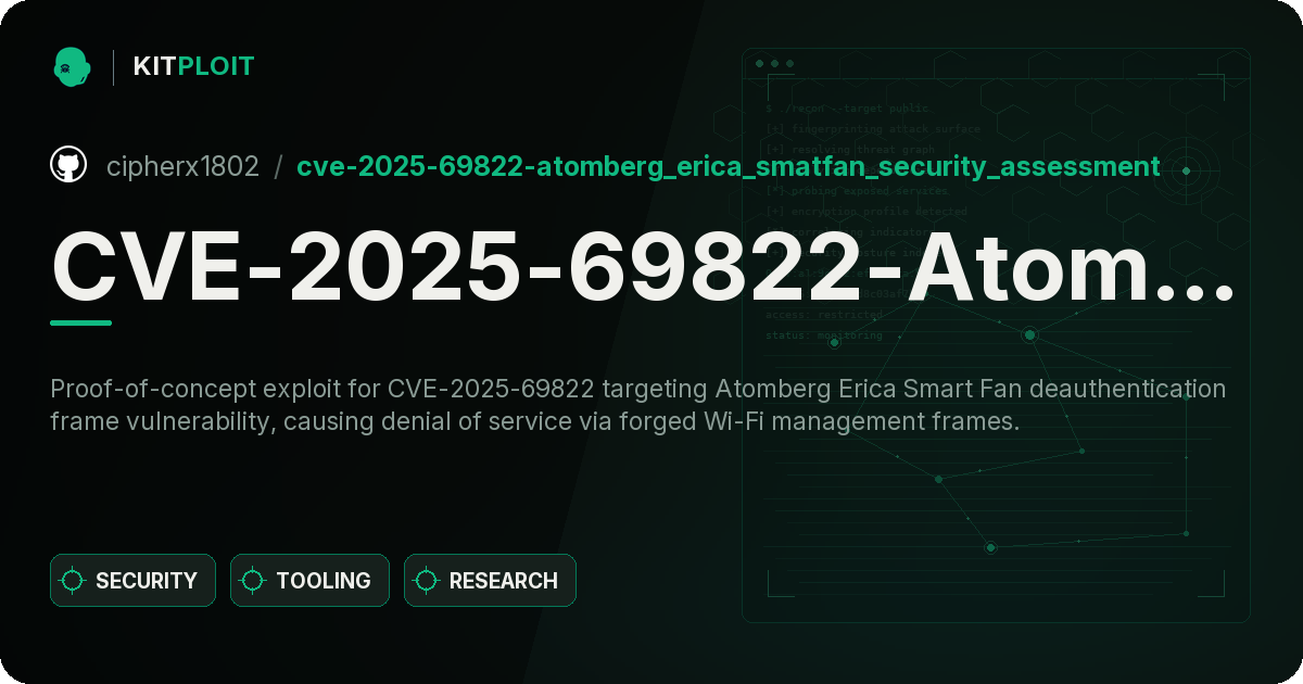 CVE-2025-69822-Atomberg_Erica_SmatFan_Security_Assessment preview