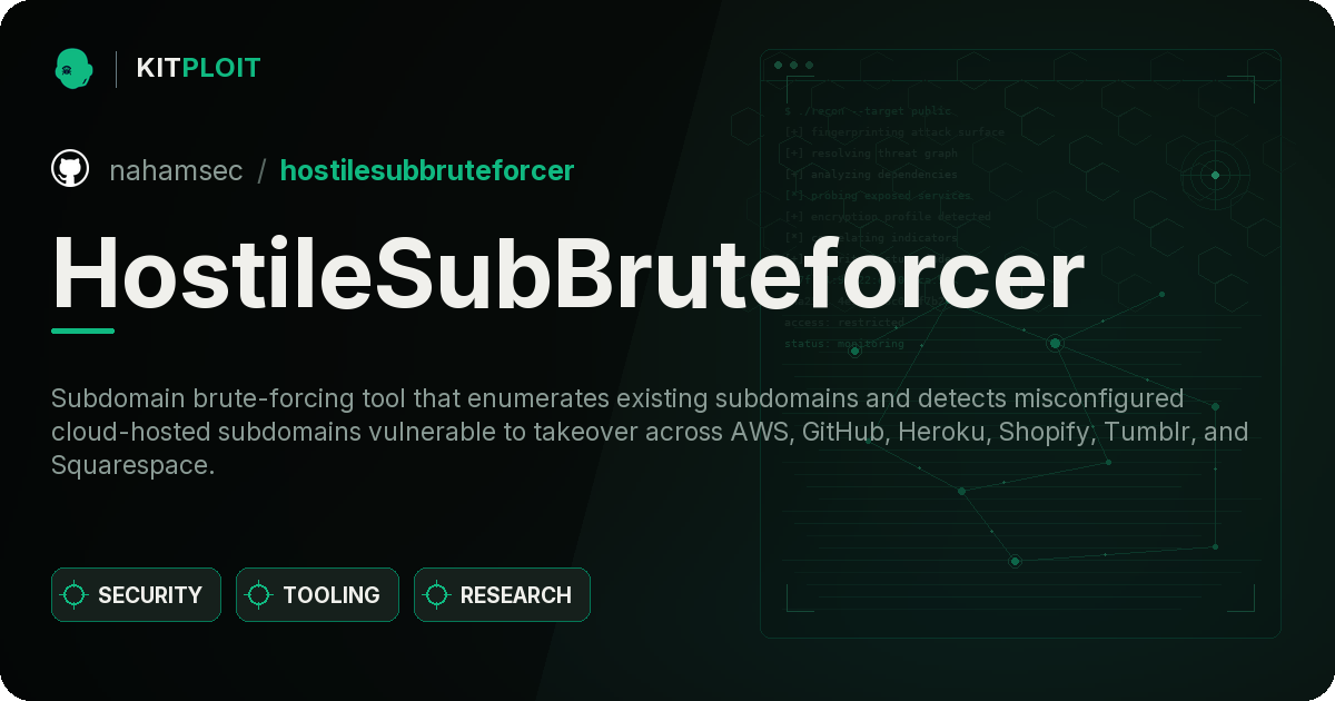 HostileSubBruteforcer preview