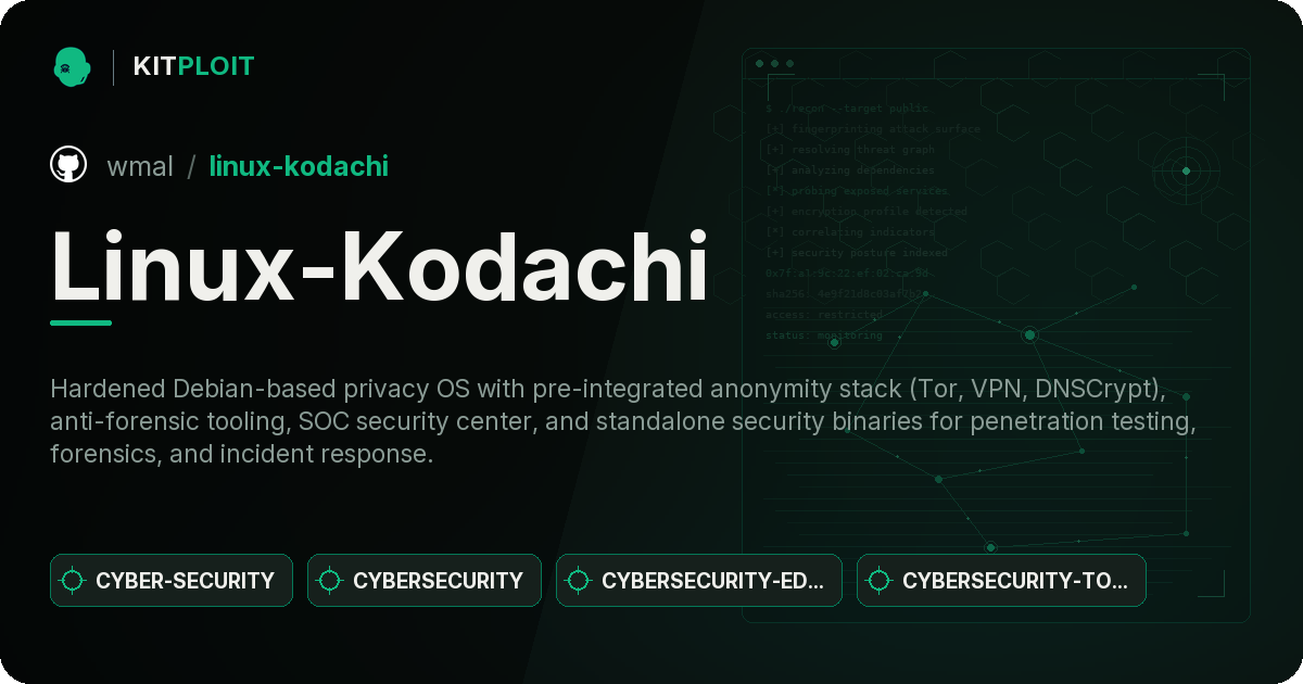 Linux-Kodachi preview