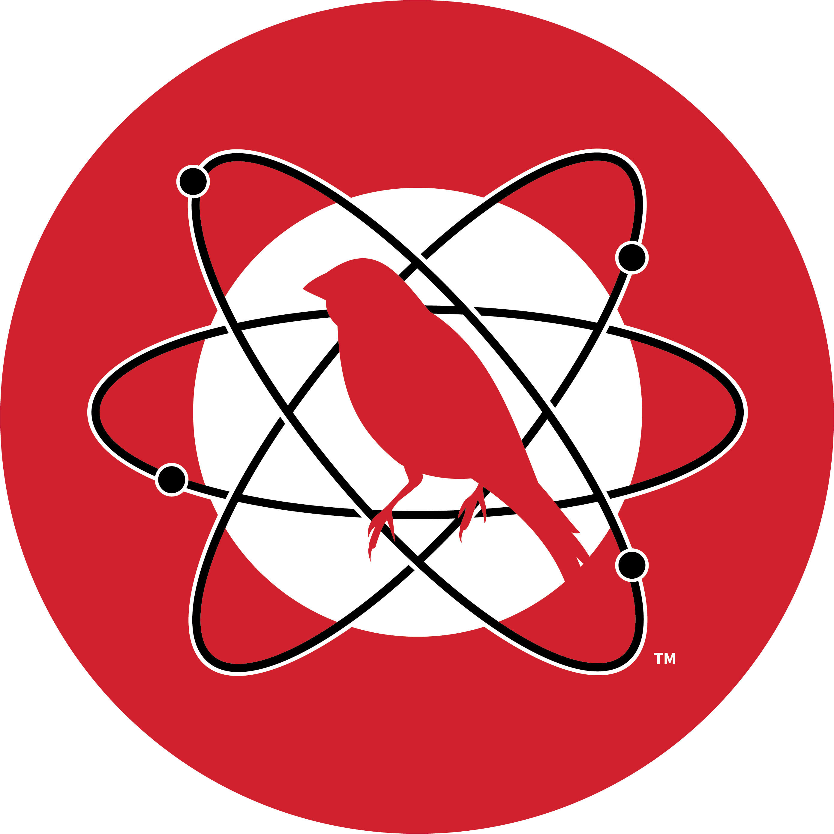 atomic-red-team preview