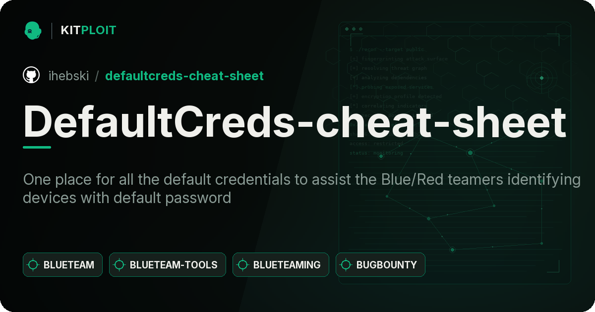 DefaultCreds-cheat-sheet preview