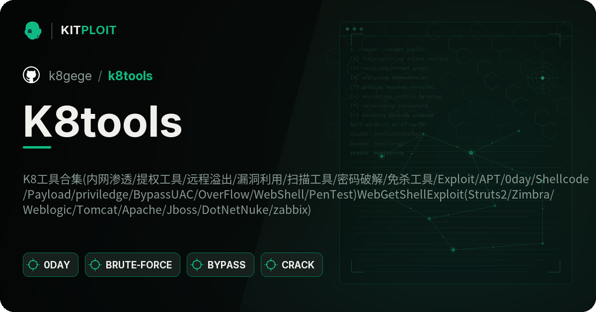 K8tools preview