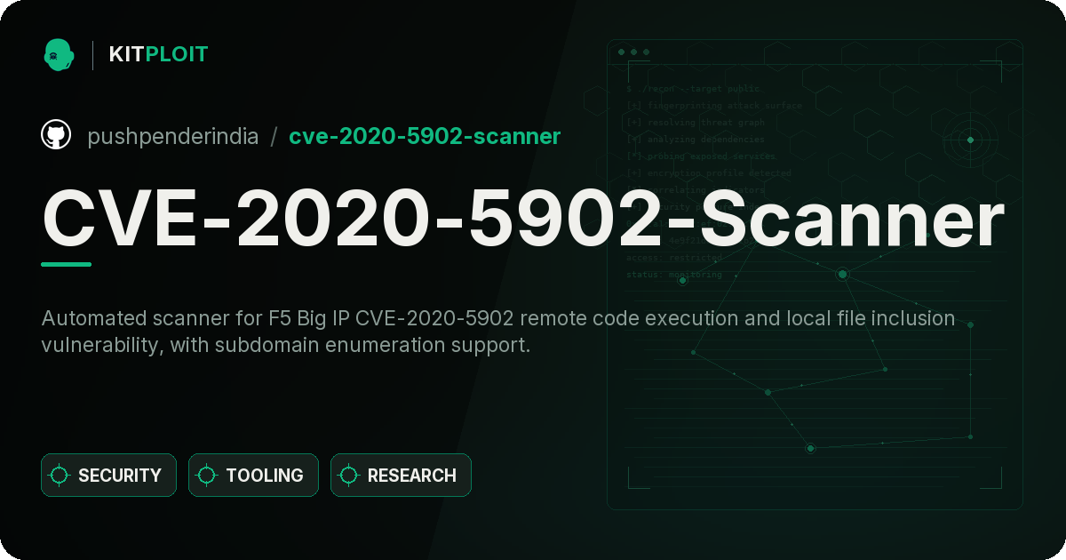 CVE-2020-5902-Scanner preview
