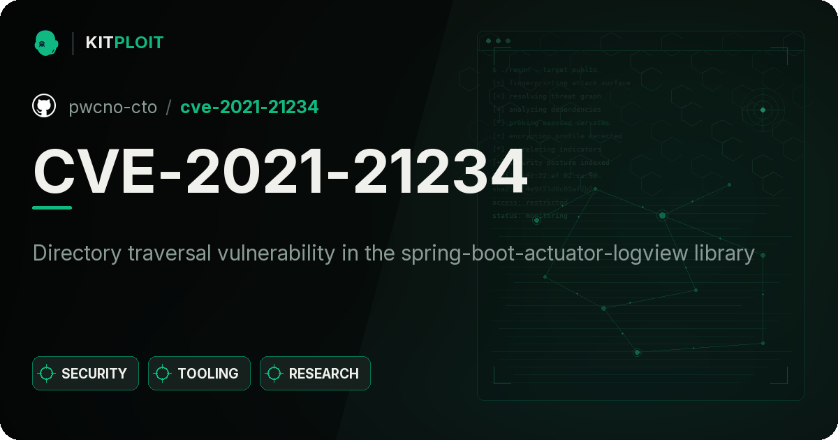 CVE-2021-21234 preview