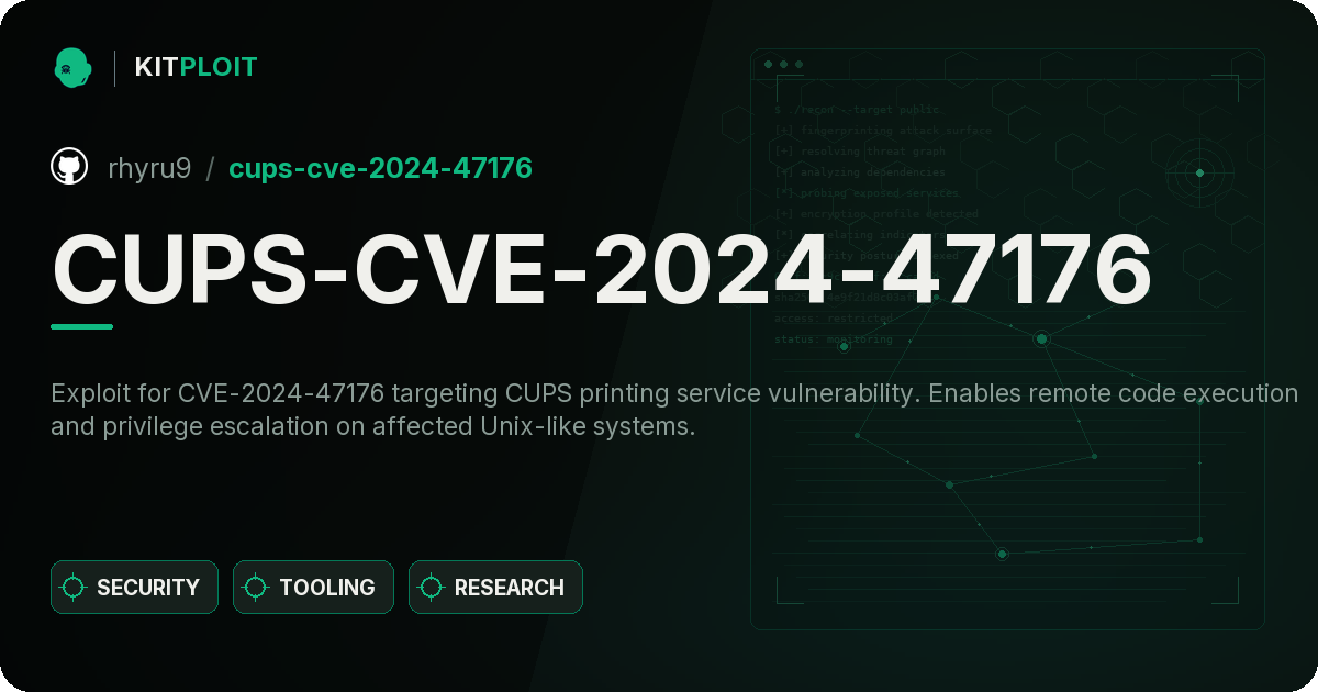 CUPS-CVE-2024-47176 preview