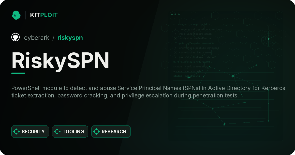 RiskySPN preview