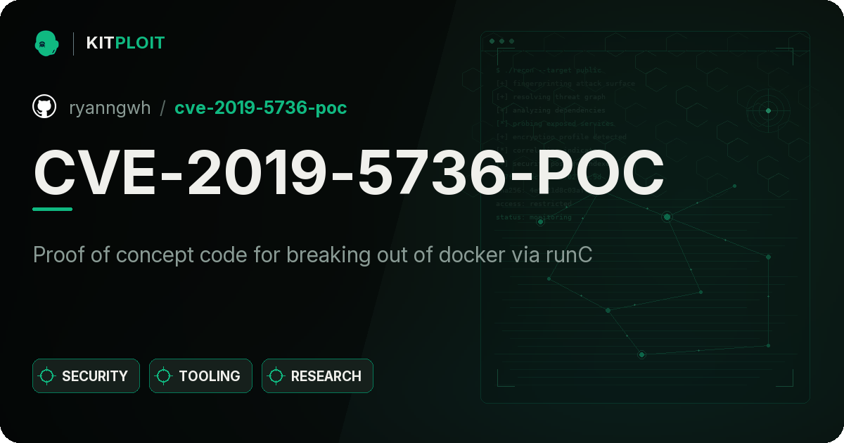 CVE-2019-5736-POC preview
