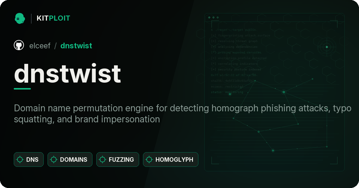 dnstwist preview