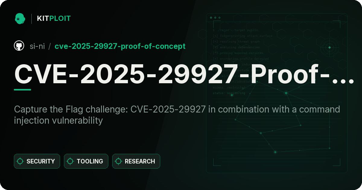 CVE-2025-29927-Proof-of-Concept preview