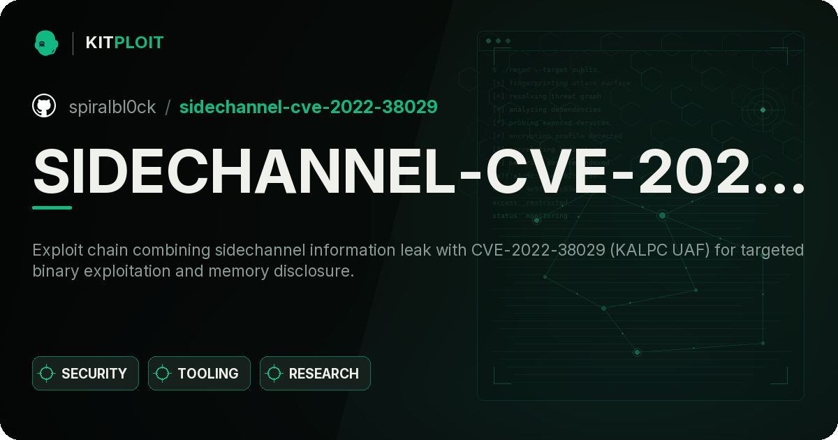 SIDECHANNEL-CVE-2022-38029 preview