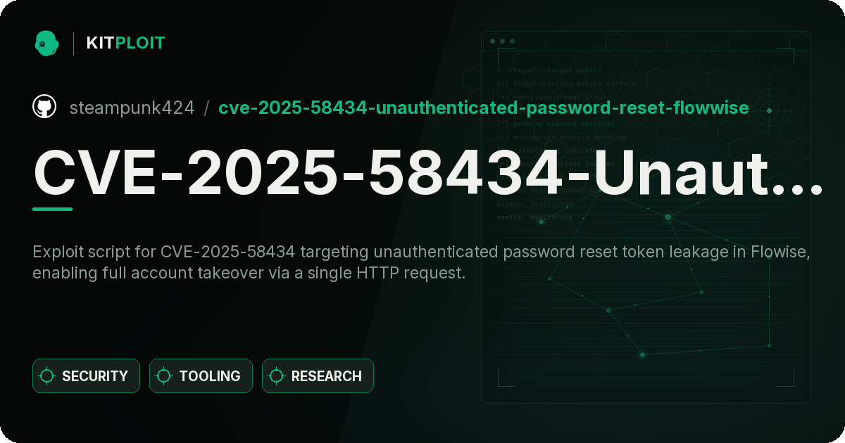 CVE-2025-58434-Unauthenticated-Password-Reset-Flowwise preview