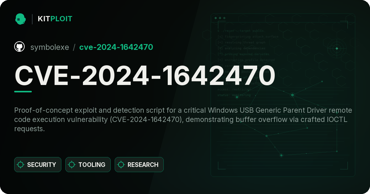 CVE-2024-1642470 preview