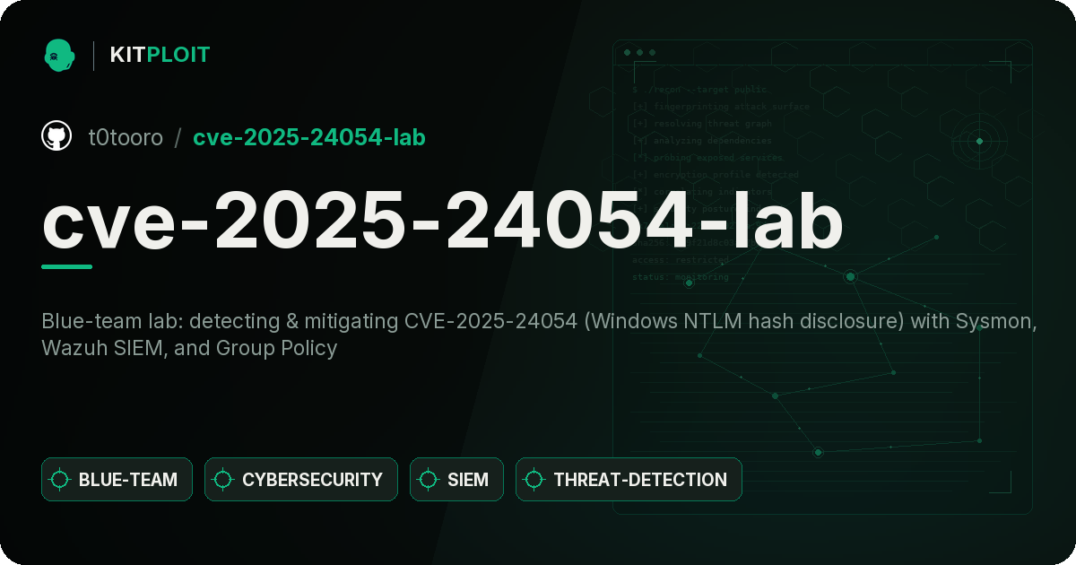 cve-2025-24054-lab preview