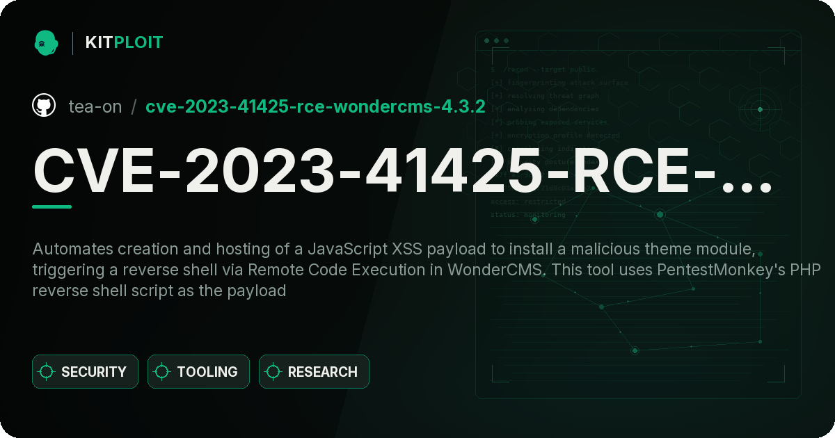 CVE-2023-41425-RCE-WonderCMS-4.3.2 preview