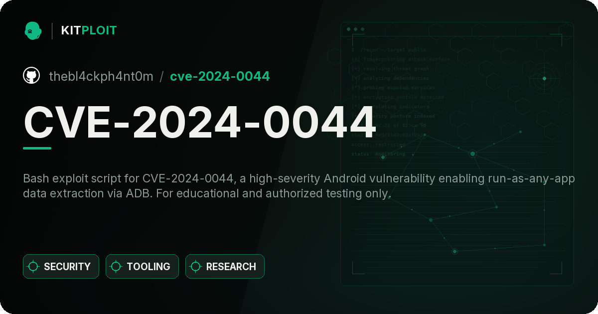 CVE-2024-0044 preview