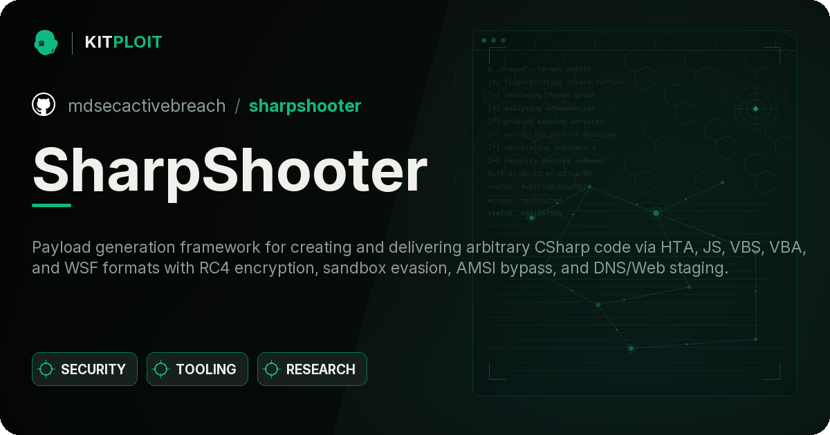 SharpShooter preview