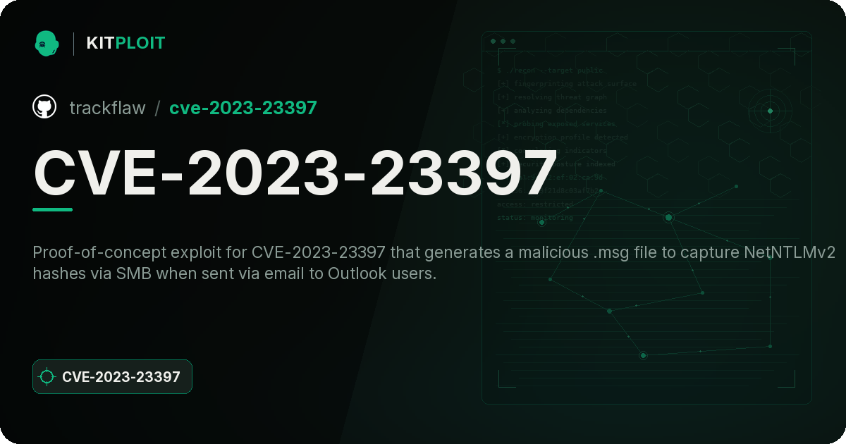CVE-2023-23397 preview