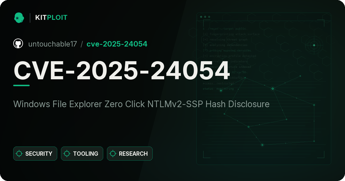 CVE-2025-24054 preview