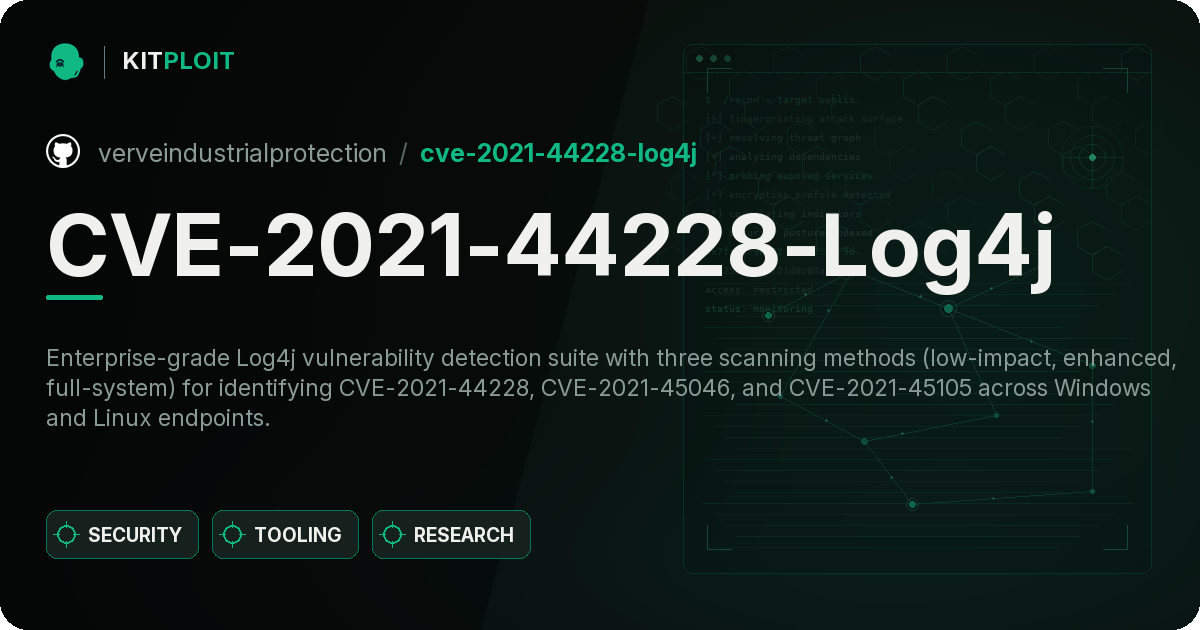 CVE-2021-44228-Log4j preview