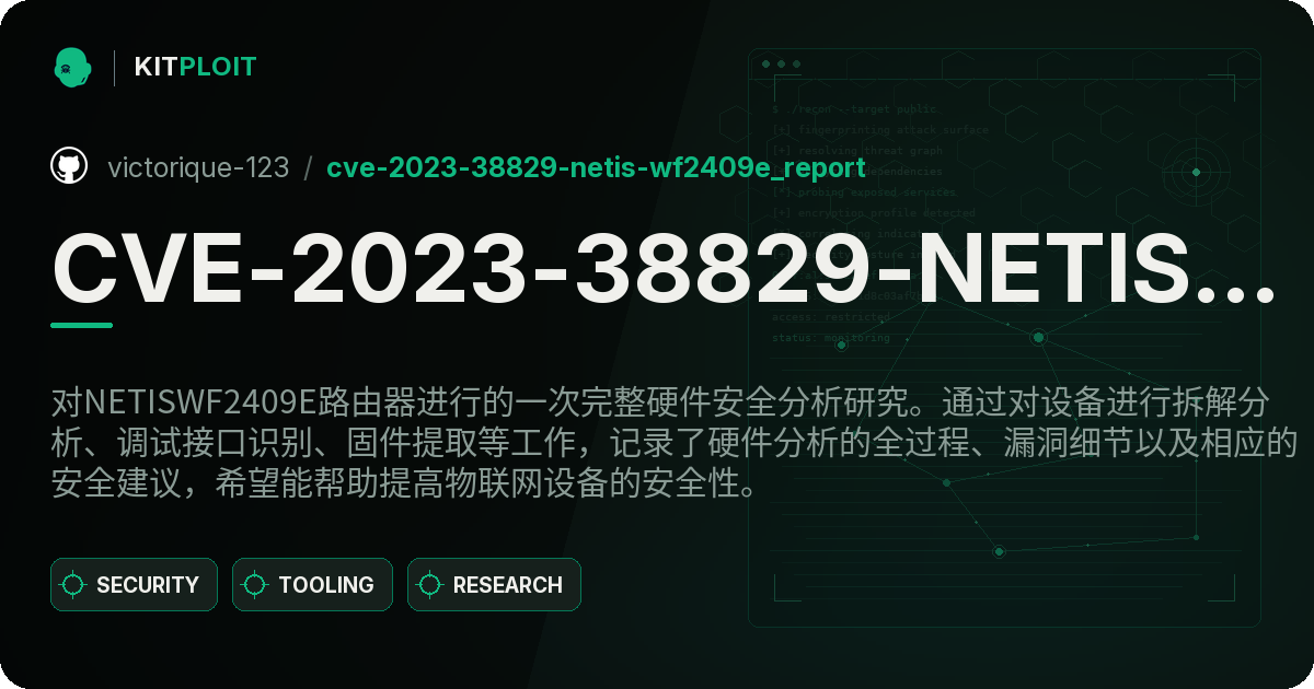 CVE-2023-38829-NETIS-WF2409E_Report preview
