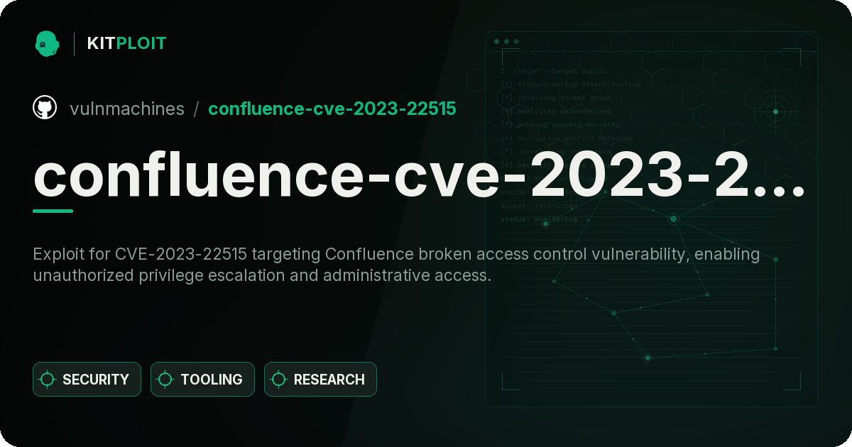 confluence-cve-2023-22515 preview
