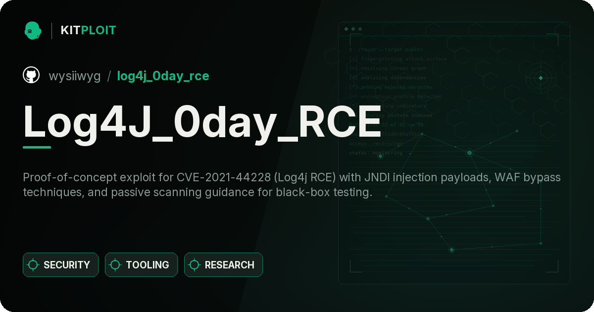 Log4J_0day_RCE preview