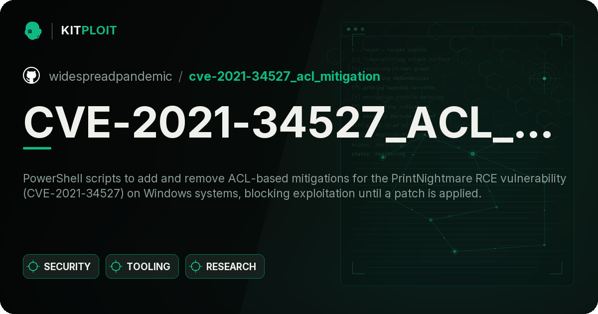 CVE-2021-34527_ACL_mitigation preview