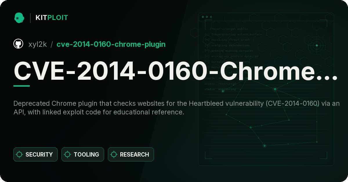 CVE-2014-0160-Chrome-Plugin preview
