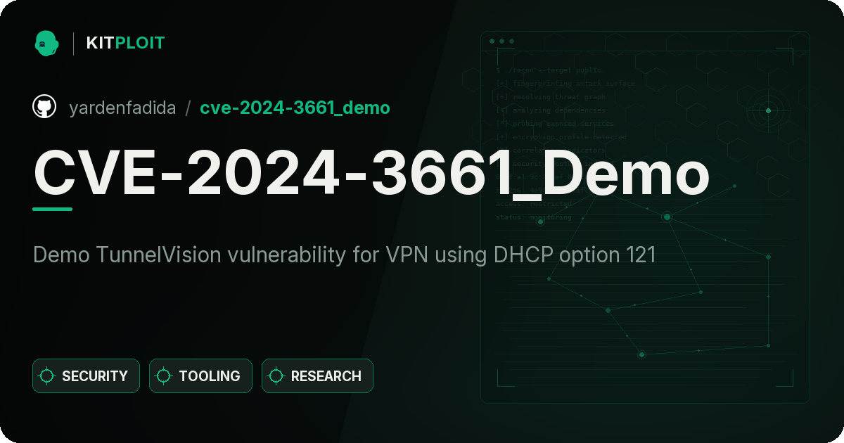 CVE-2024-3661_Demo preview