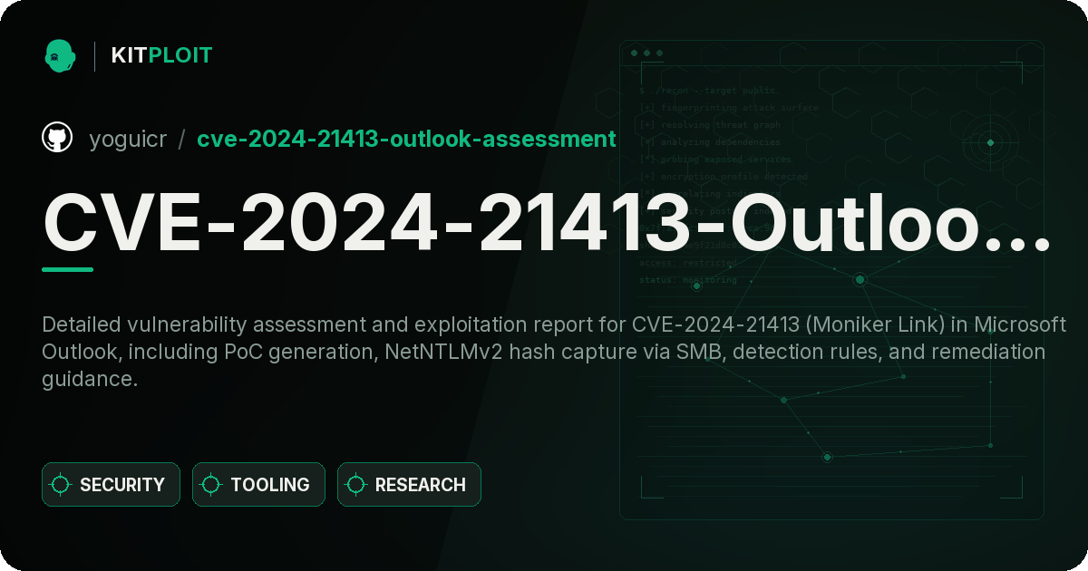 CVE-2024-21413-Outlook-Assessment preview
