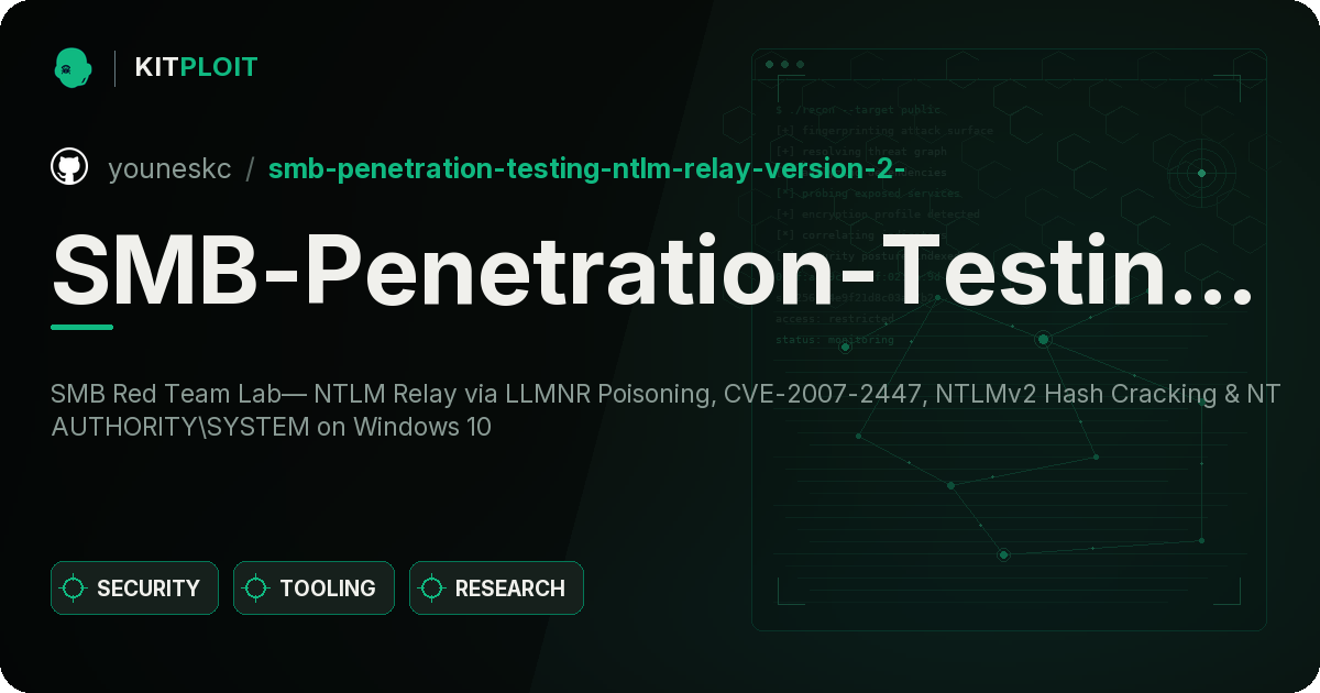 SMB-Penetration-Testing-NTLM-Relay-Version-2- preview