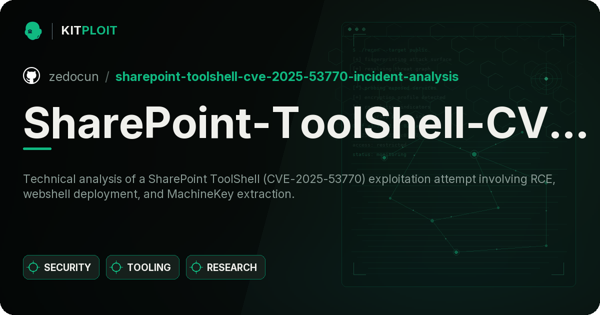 SharePoint-ToolShell-CVE-2025-53770-Incident-Analysis preview