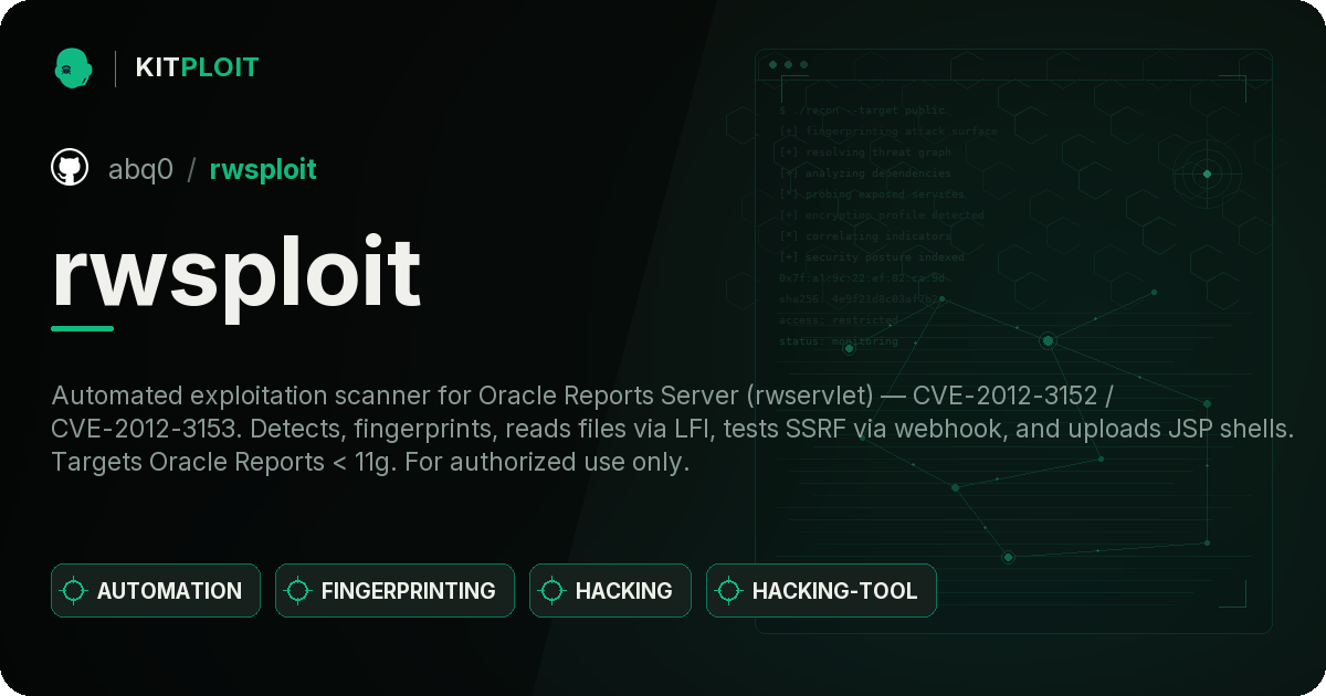 rwsploit preview