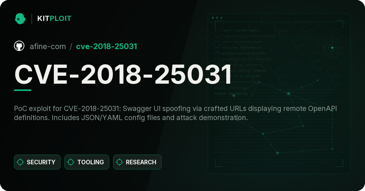 CVE-2018-25031 preview