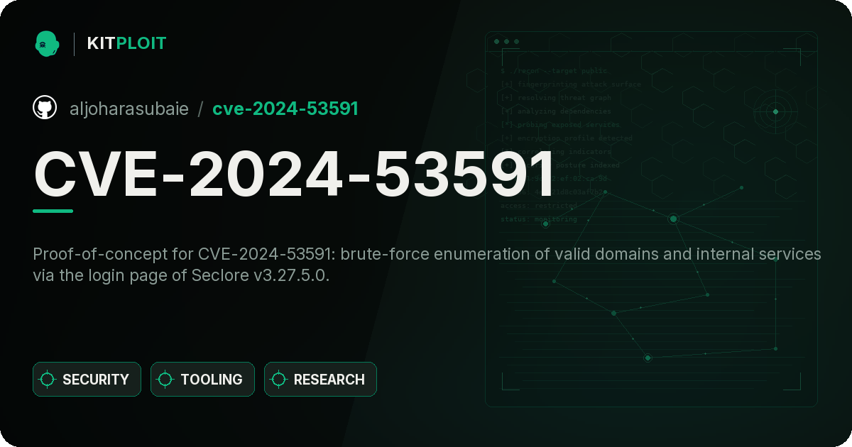 CVE-2024-53591 preview
