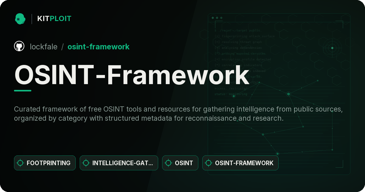OSINT-Framework preview