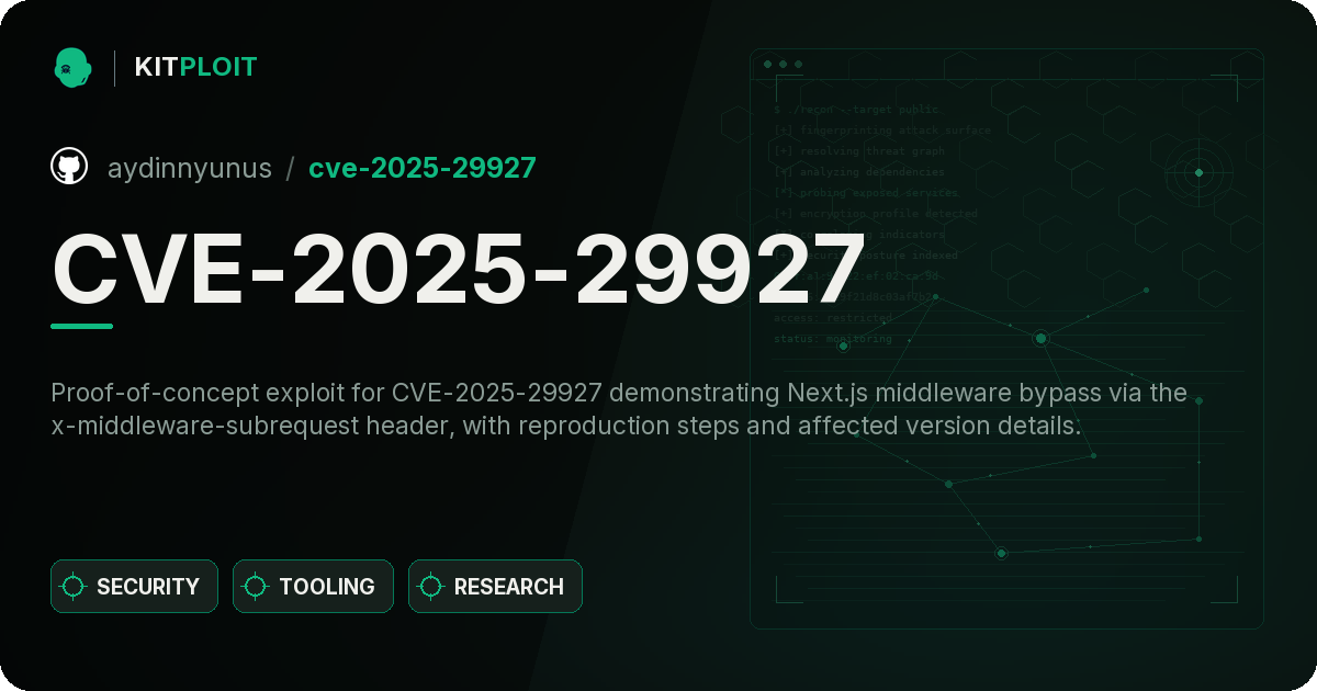 CVE-2025-29927 preview