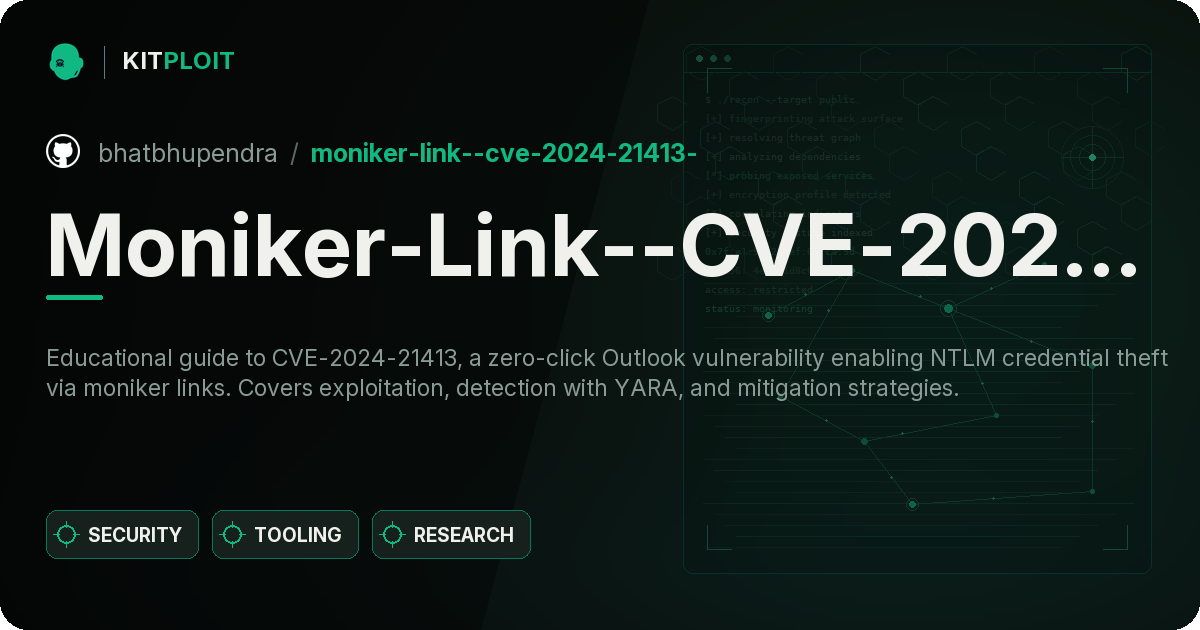 Moniker-Link--CVE-2024-21413- preview