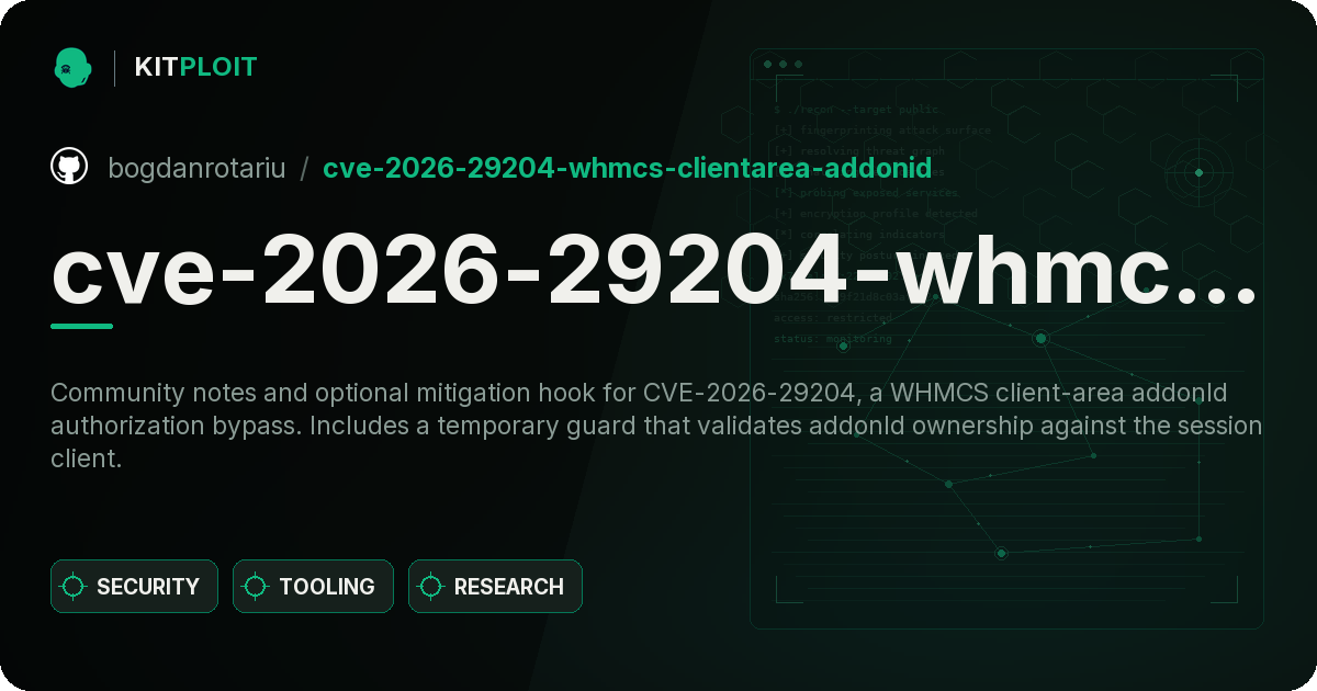 cve-2026-29204-whmcs-clientarea-addonid preview