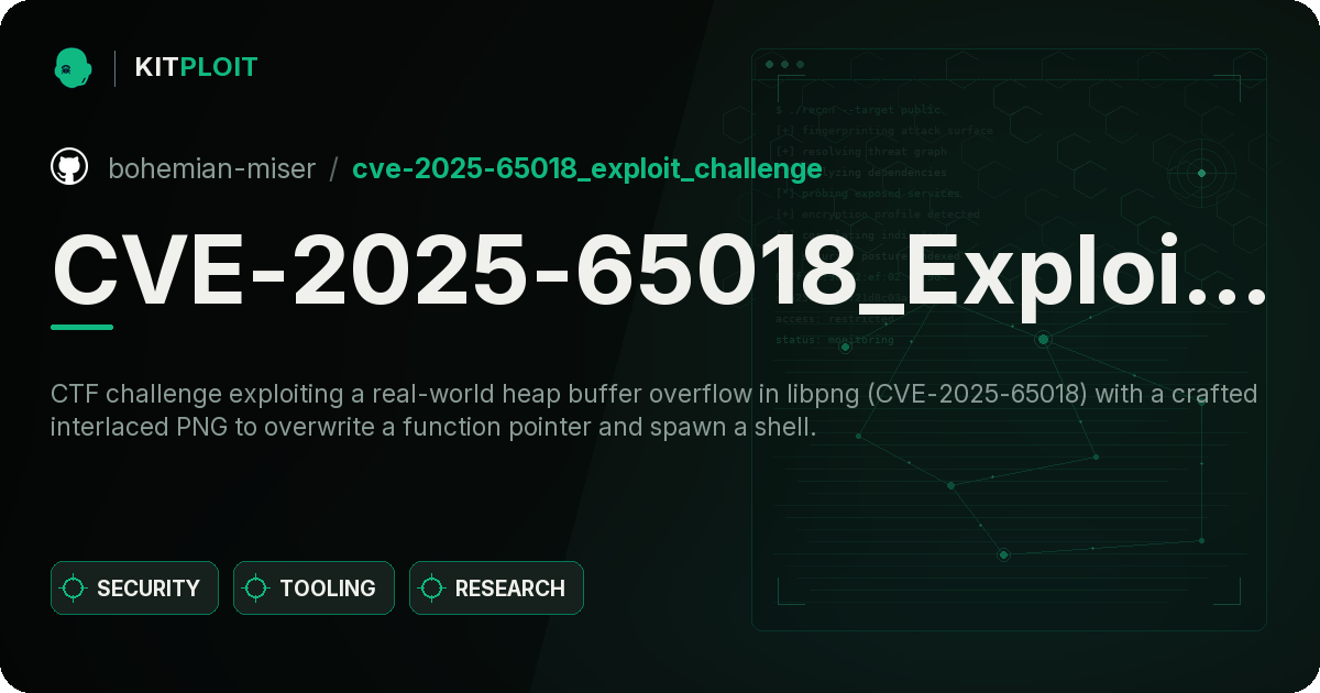 CVE-2025-65018_Exploit_Challenge preview