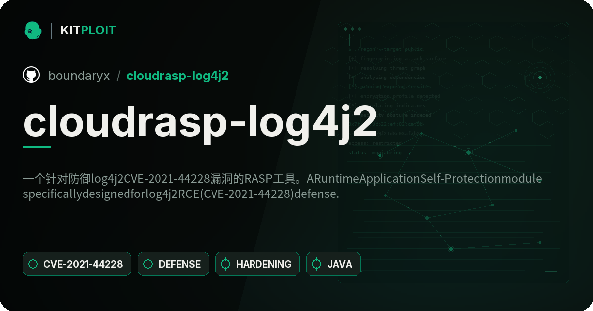 cloudrasp-log4j2 preview