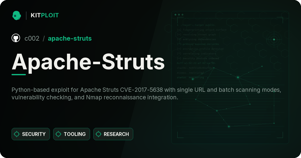 Apache-Struts preview