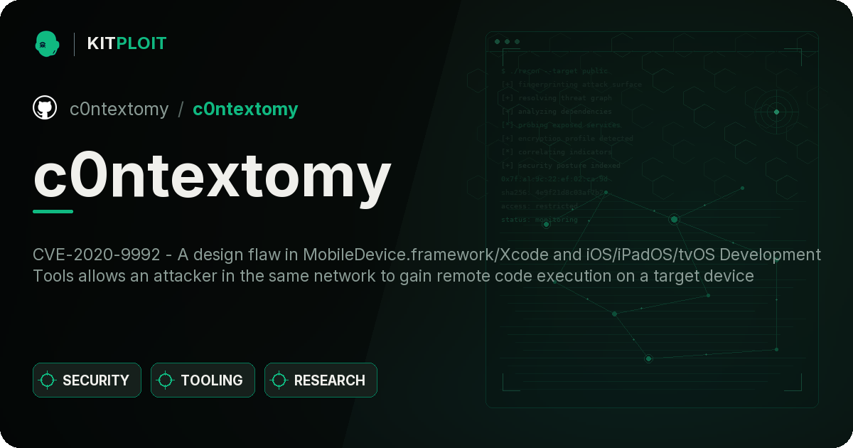 c0ntextomy preview